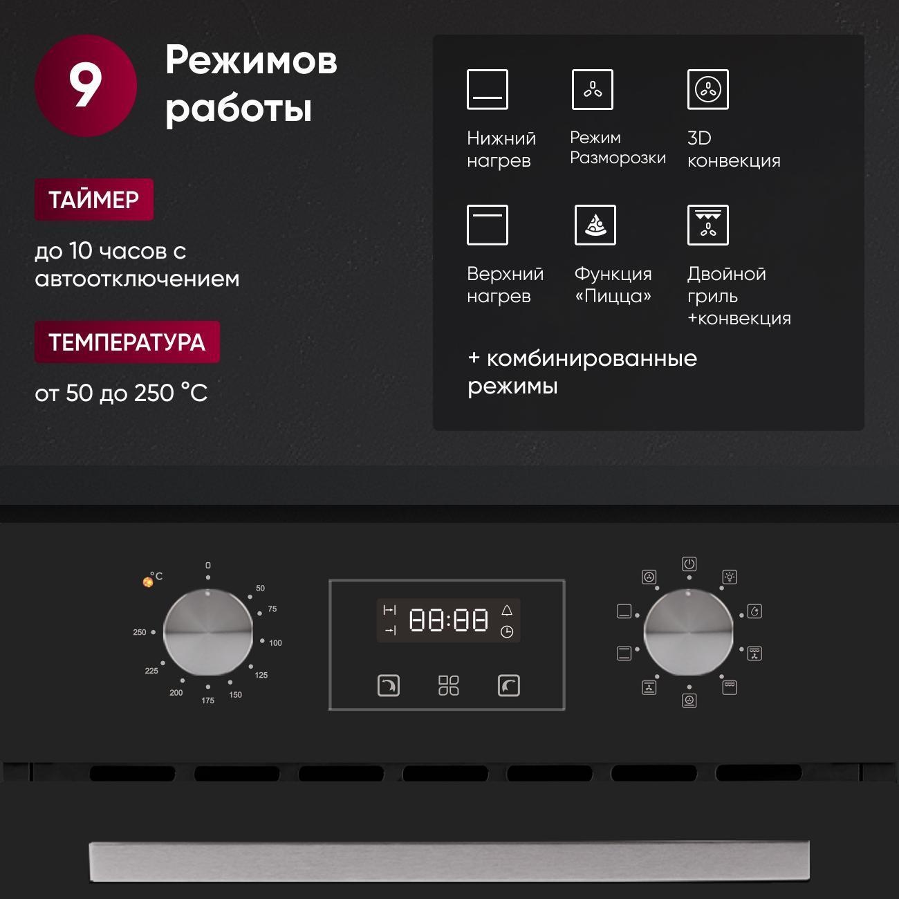 Электрический духовой шкаф Gressel U4ES59001