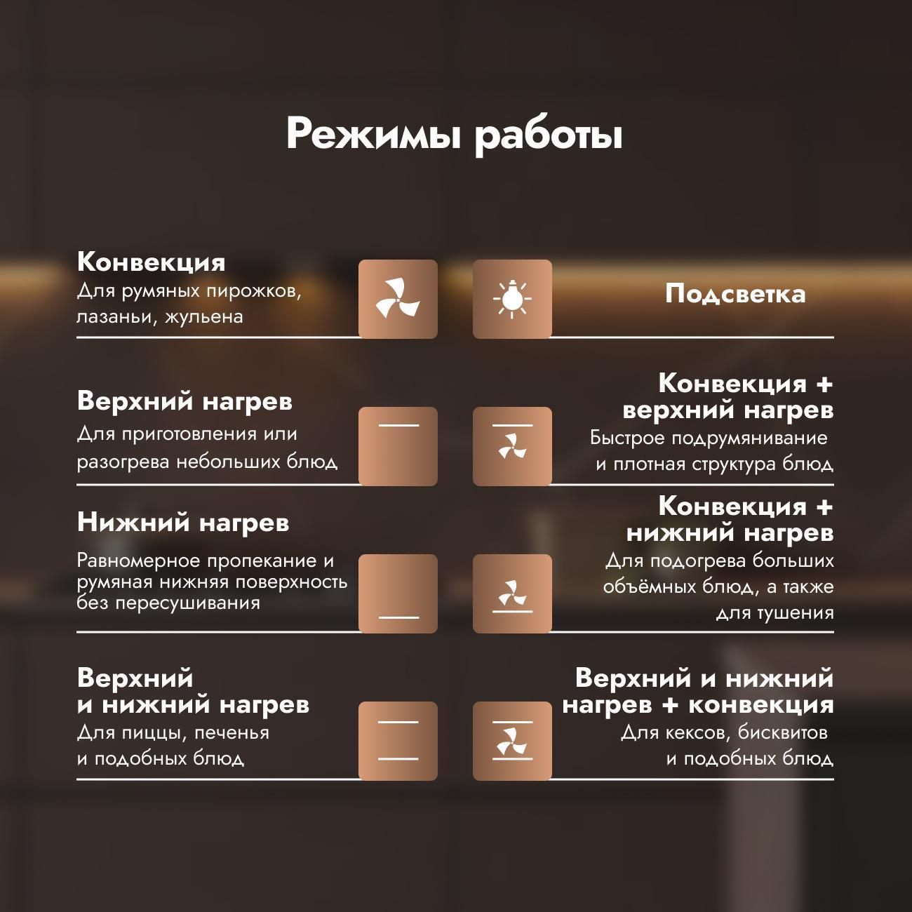 Духовой шкаф электрический Delvento V6EB54000