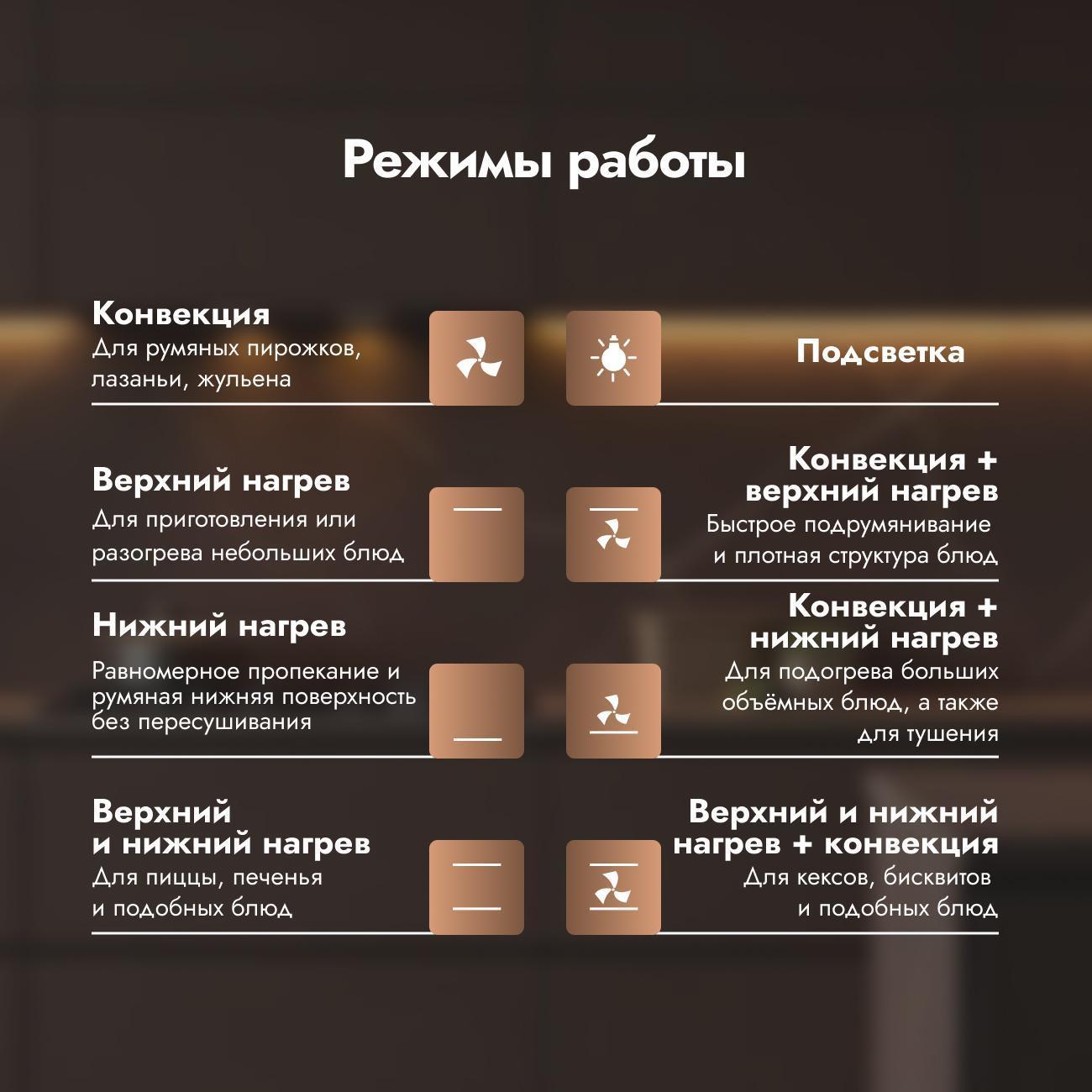 Духовой шкаф электрический Delvento V6EB54100