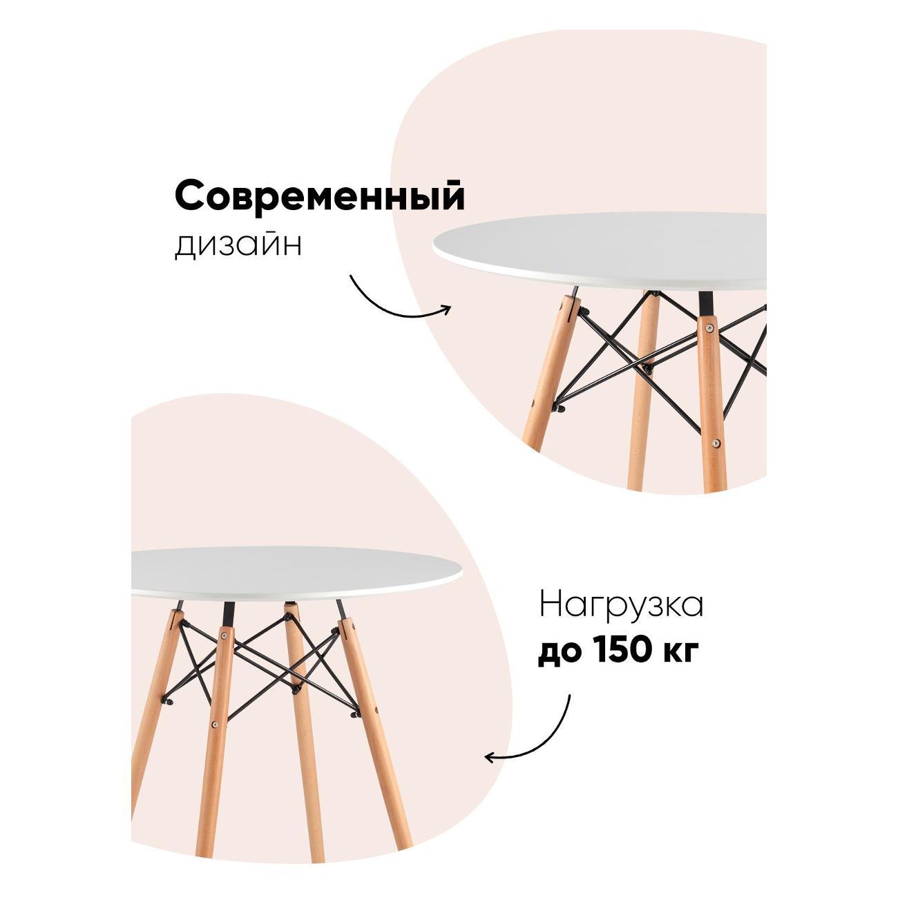 Стол обеденный Stool Group круглый EAMES DSW NEW D70, белый