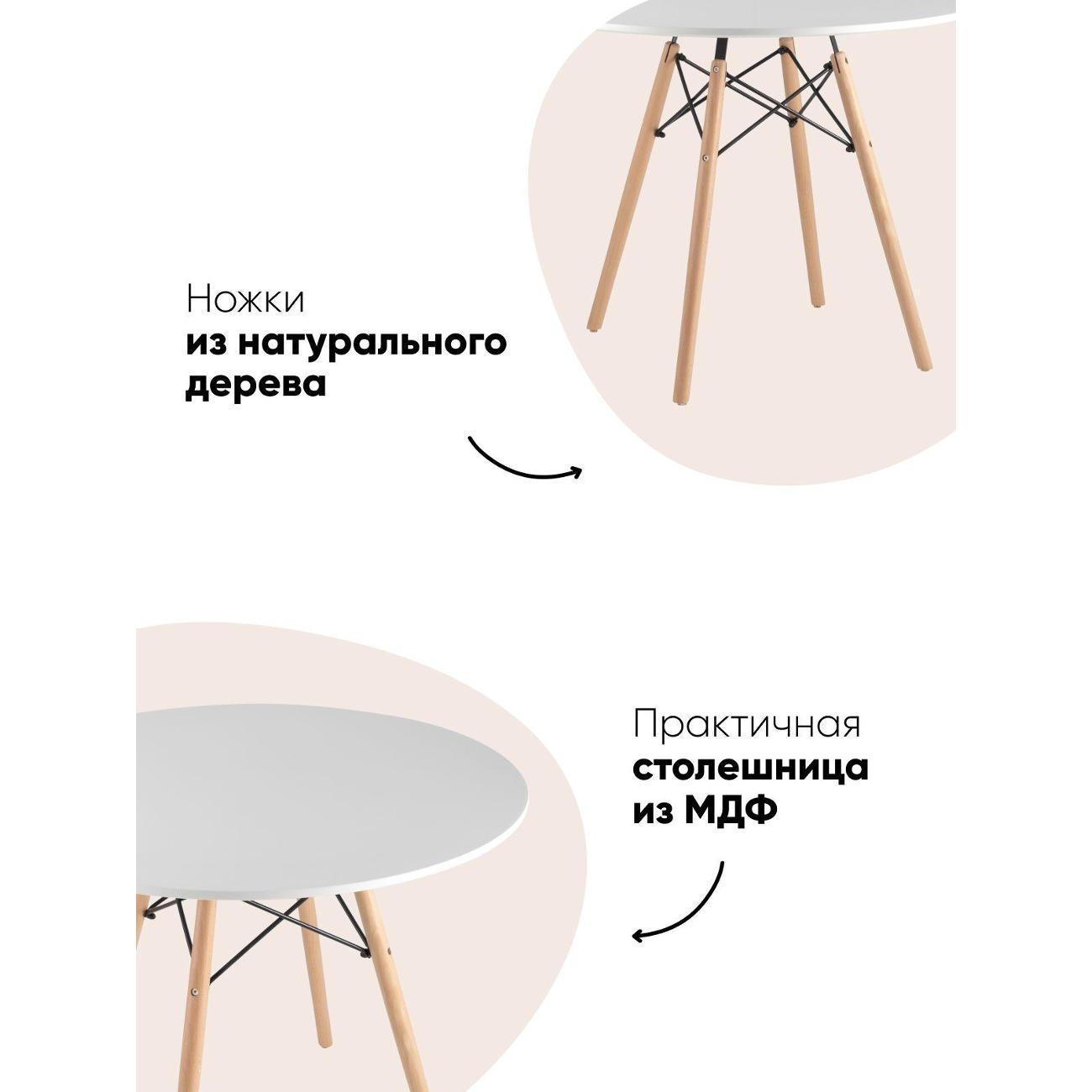 Стол обеденный Stool Group круглый EAMES DSW NEW D90, белый