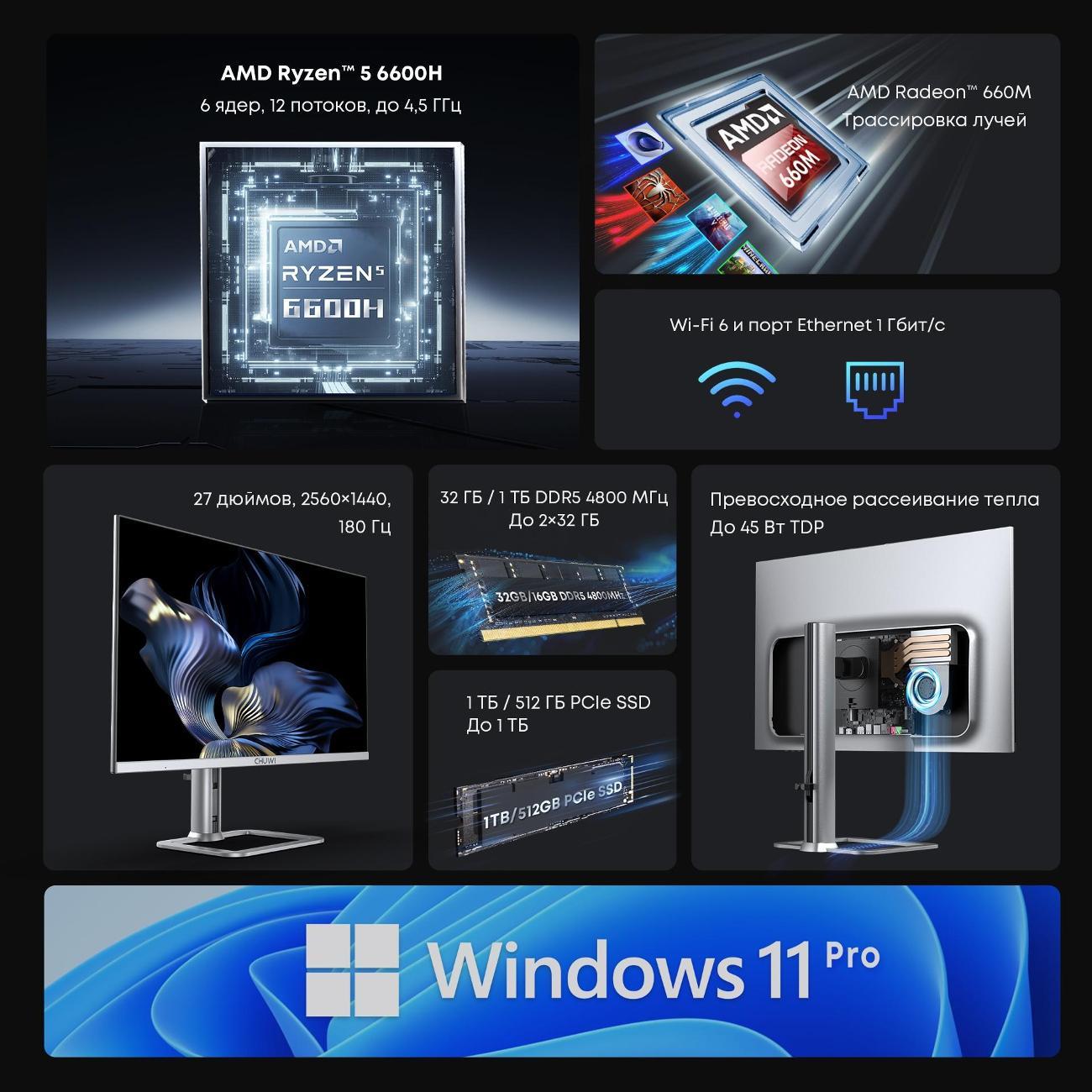 Компьютер-моноблок Chuwi Unitech 27'', AMD Ryzen 5 6600H/16G DDR5/1TB