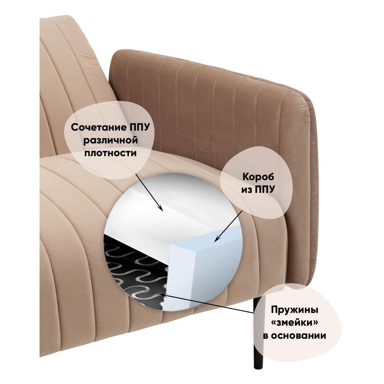 Диван Stool Group прямой Дрезден велюр синий