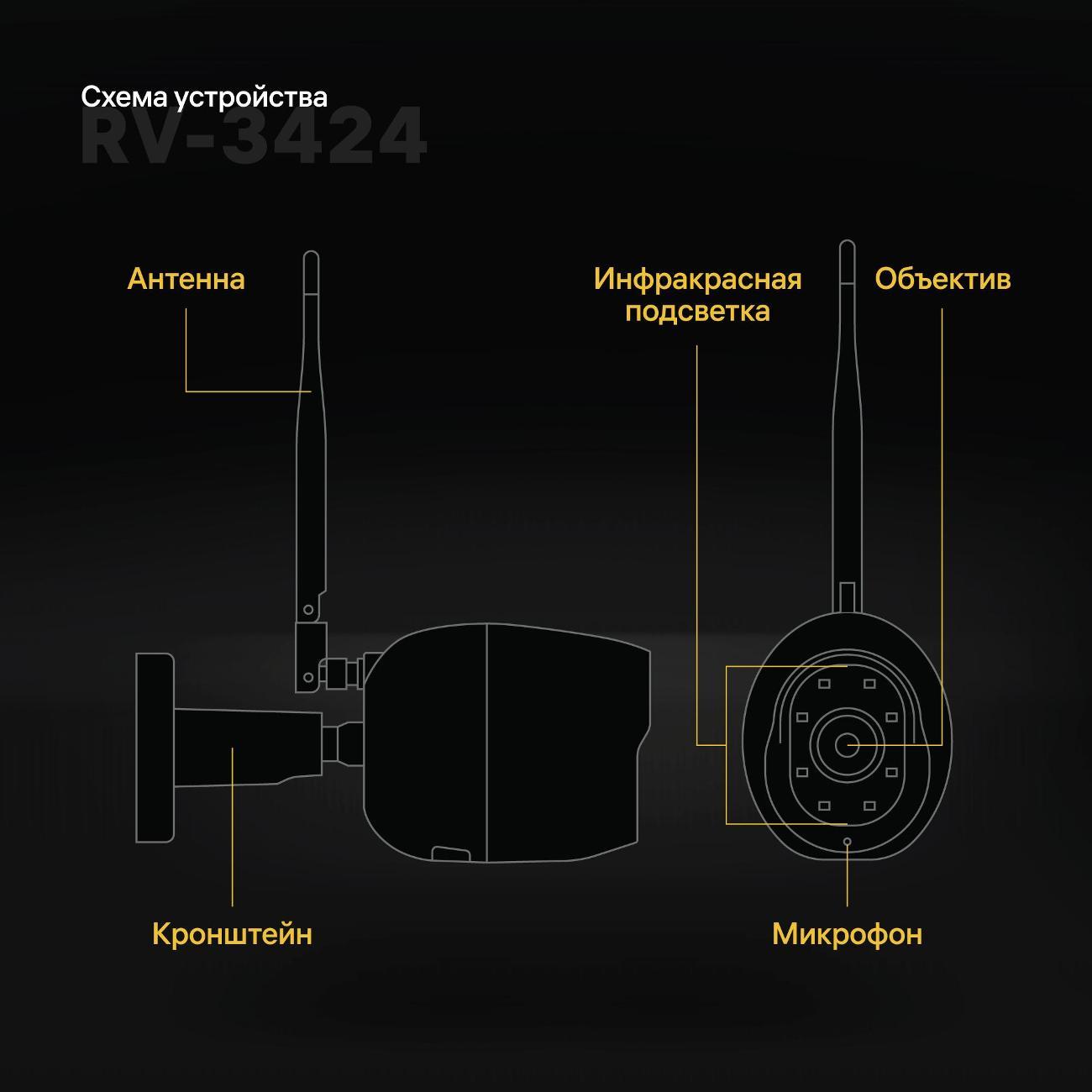 IP-камера Rubetek RV-3424 белая