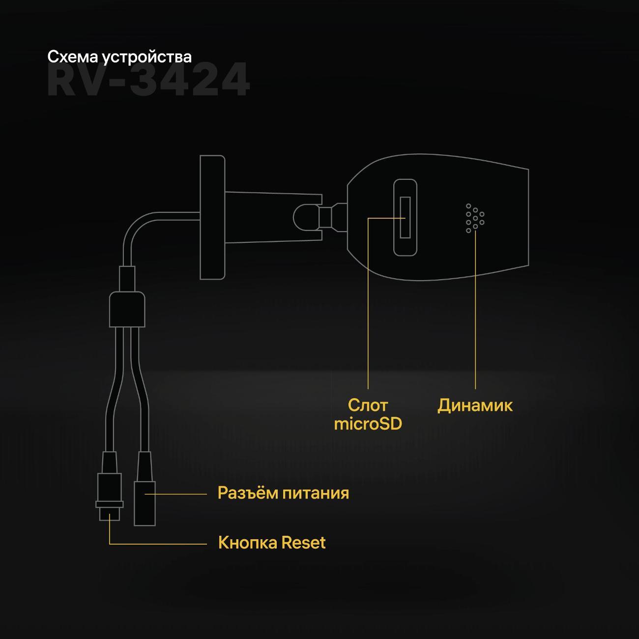 IP-камера Rubetek RV-3424 белая