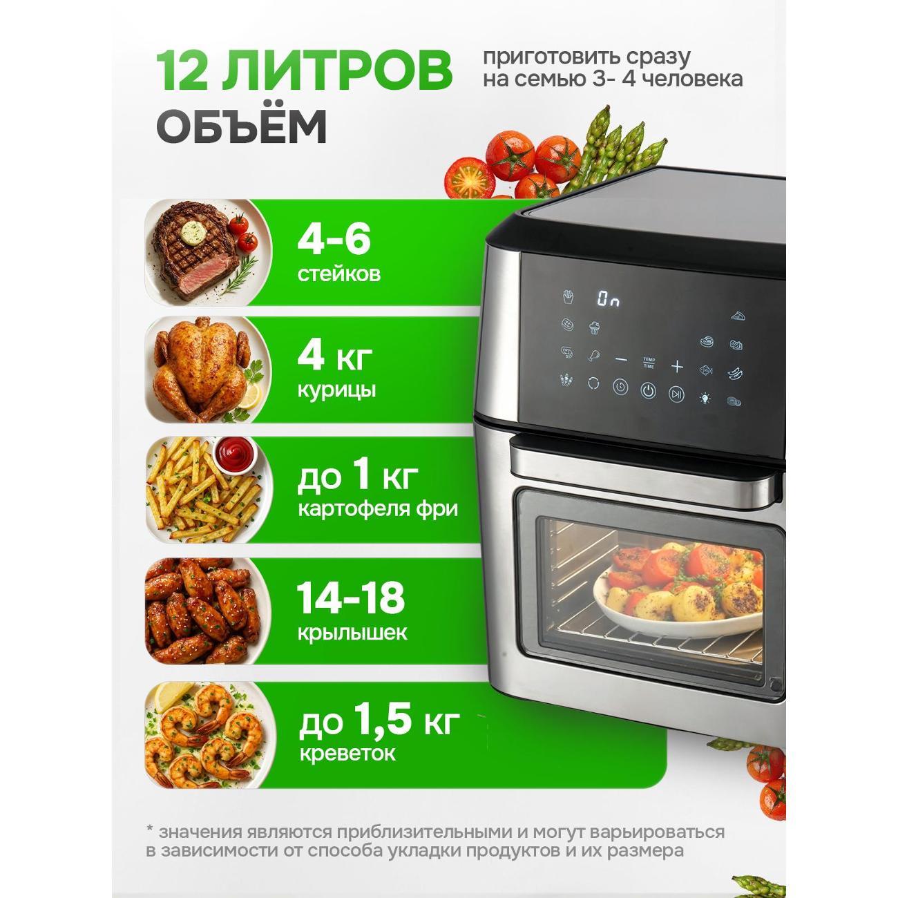 Аэрогриль-печь EcoChef с шашлычницей и вертелом 12 литров airfrier 004-Silver