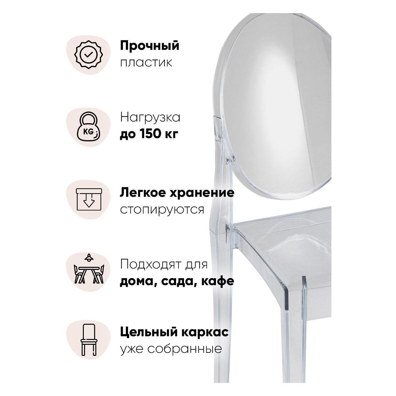 Стул Stool Group для кухни обеденный Victoria Ghost New, пластик,