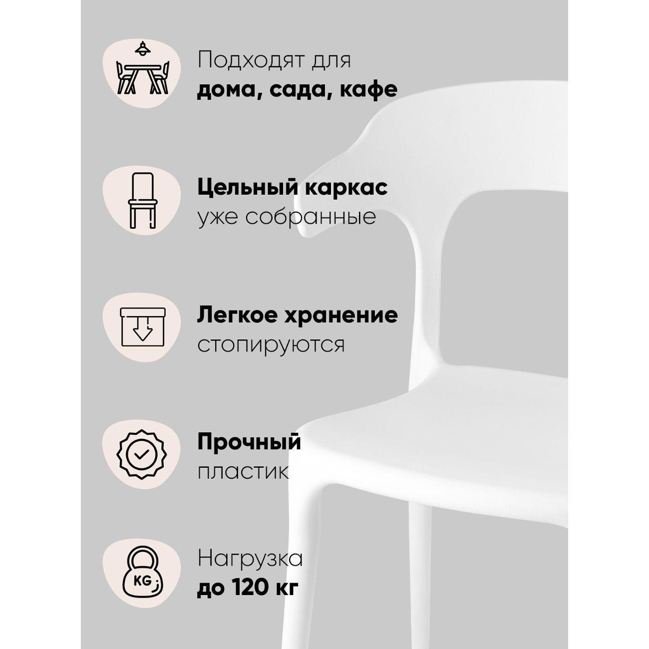 Стул Stool Group для кухни обеденный Neo, пластик белый (комплект