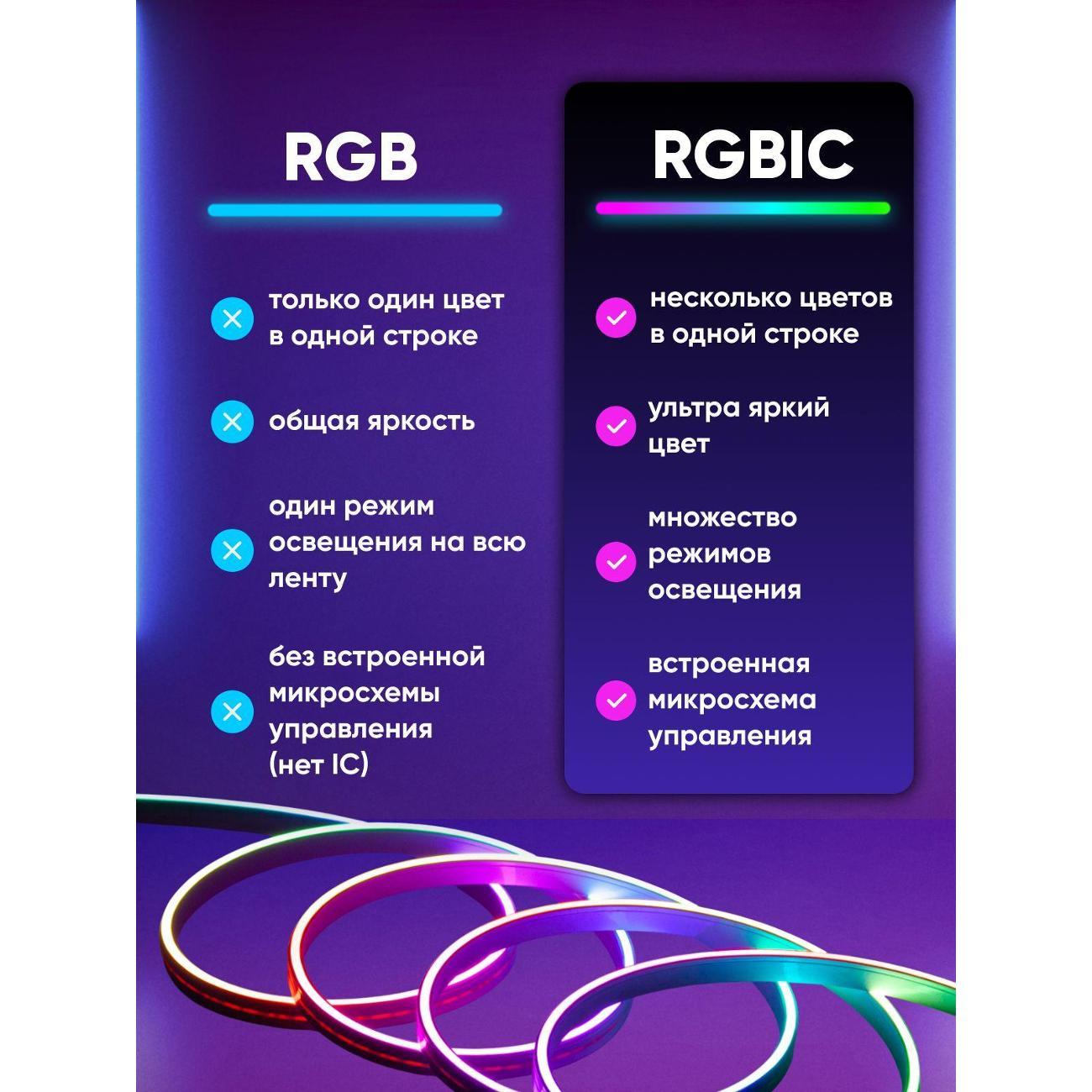 Светильник настольный Moderli DIY V11706-TL