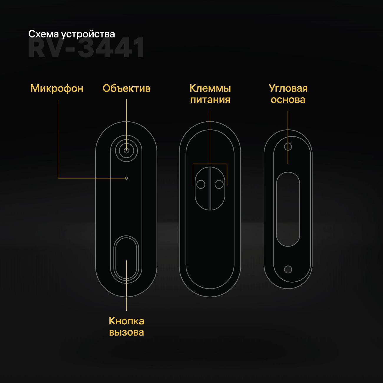 Видеодомофон Rubetek RV-3441