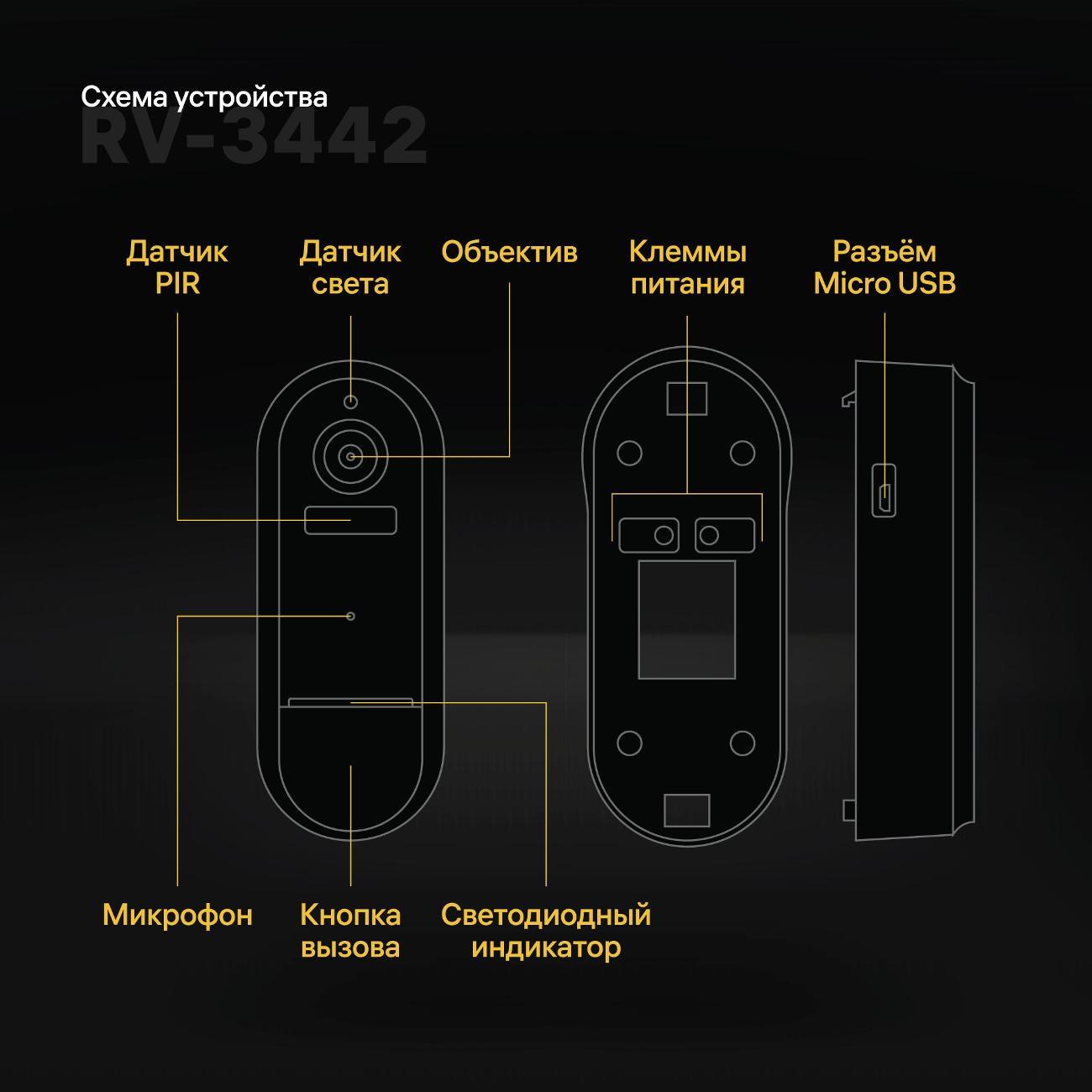 Видеодомофон Rubetek RV-3442