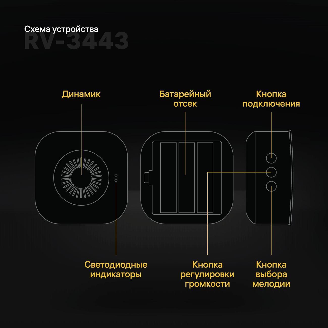 Дверной звонок электронный Rubetek RV-3443