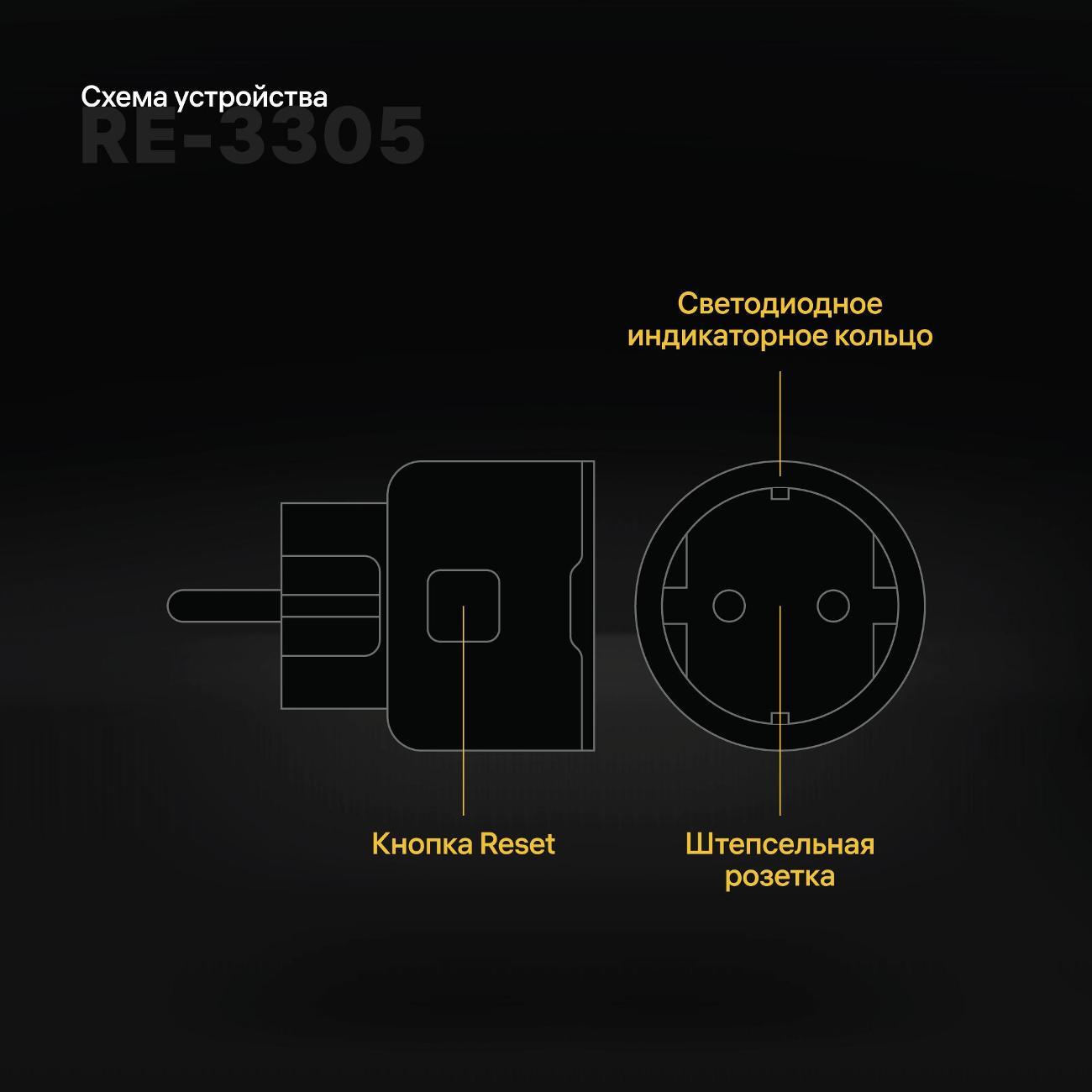 Умная розетка Rubetek RE-3305