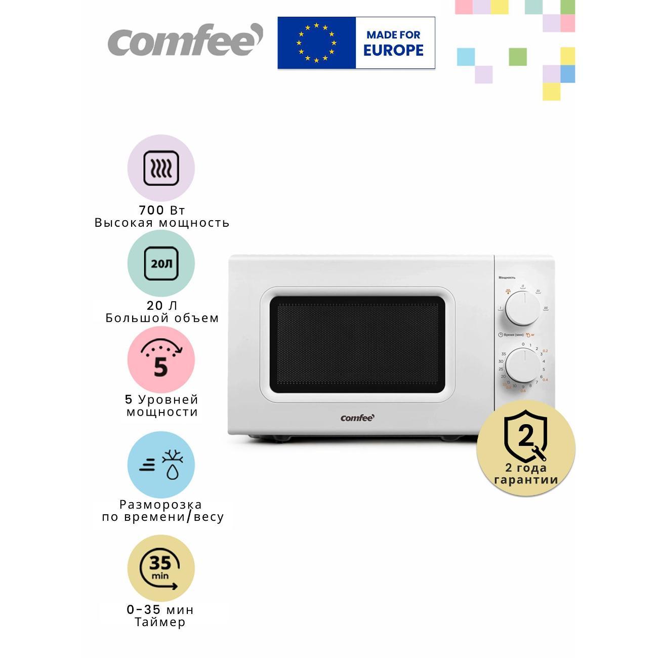 Микроволновая печь Comfee CMW207M03W