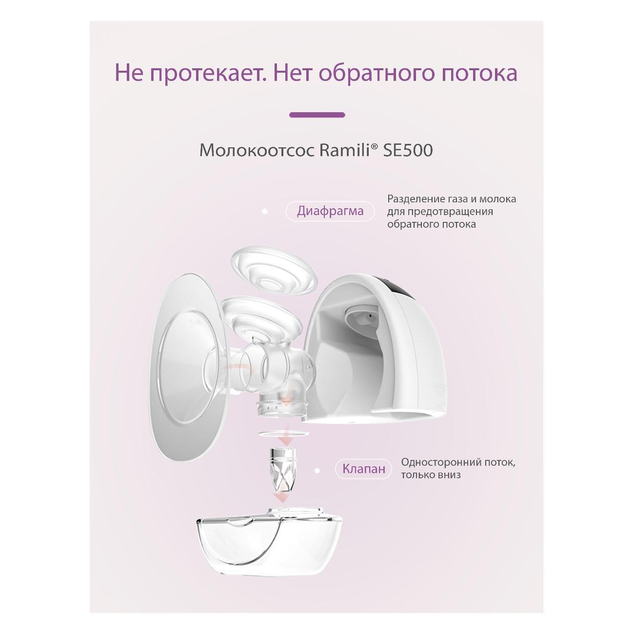 Электрический молокоотсос Ramili SE500240ML