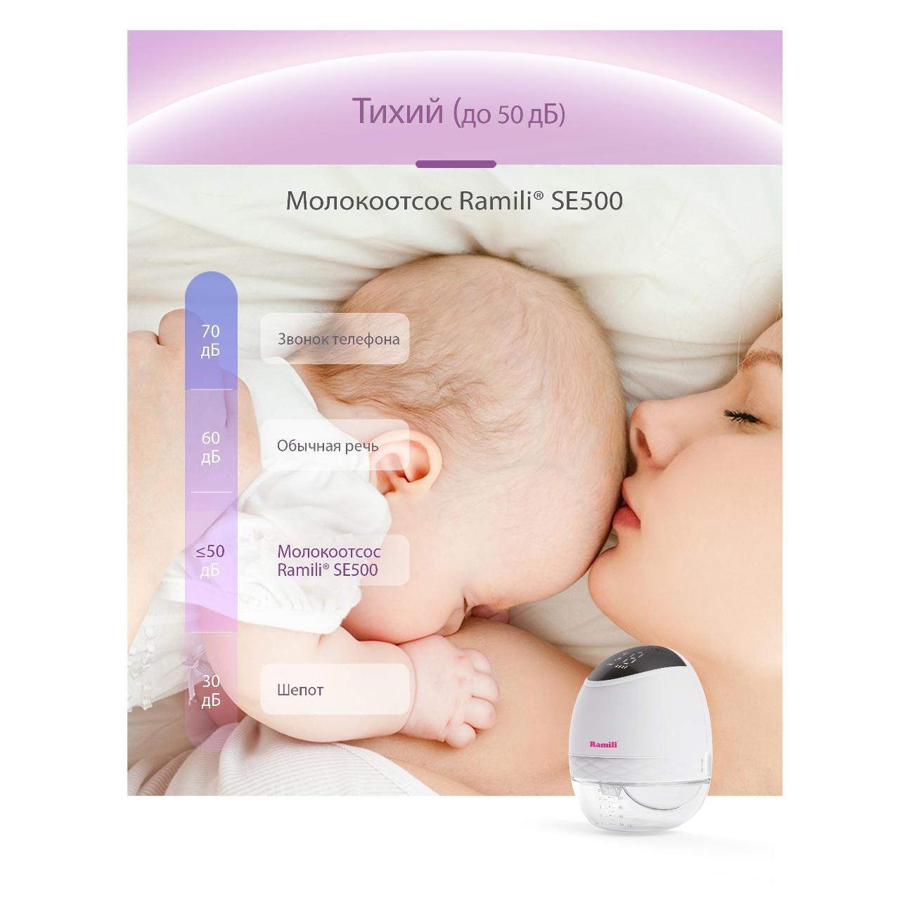 Электрический молокоотсос Ramili SE500240ML