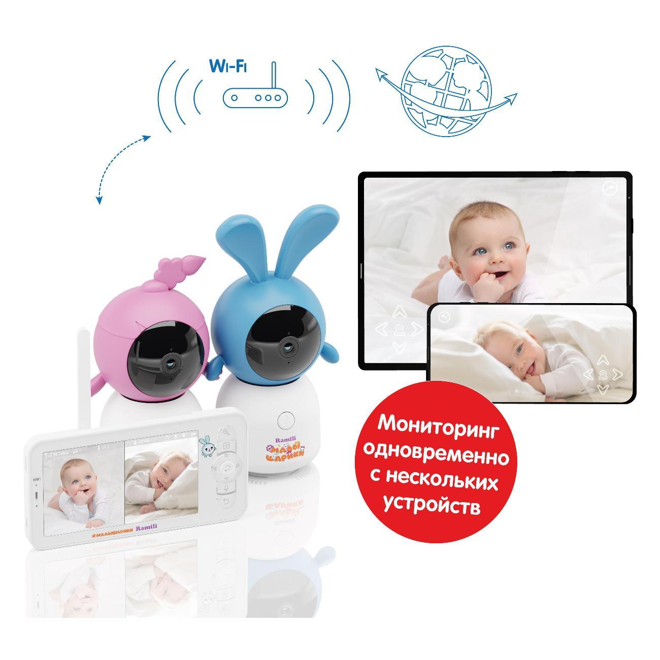 Видеоняня Ramili RV100X2KROSHNUSHA
