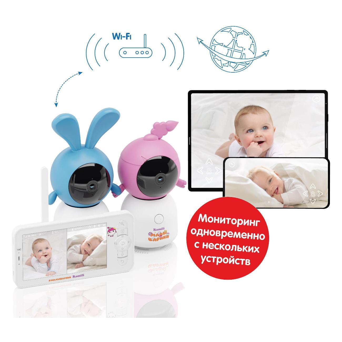 Видеоняня Ramili RV100X2NUSHAKROSH