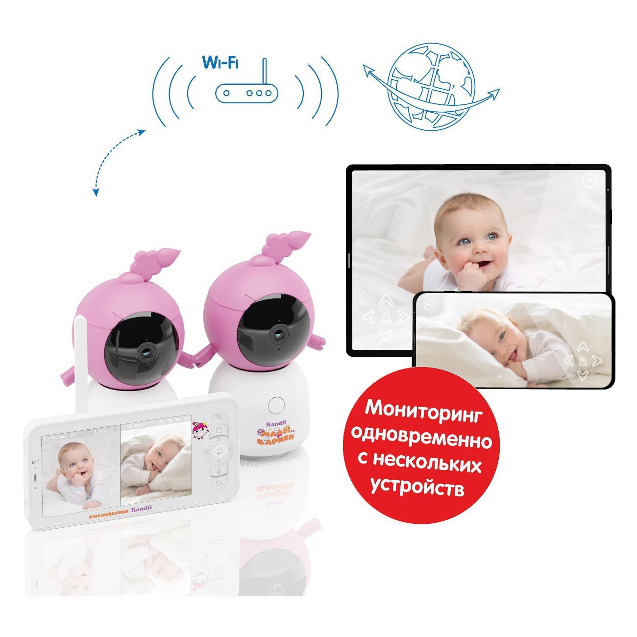 Видеоняня Ramili RV100X2NUSHA