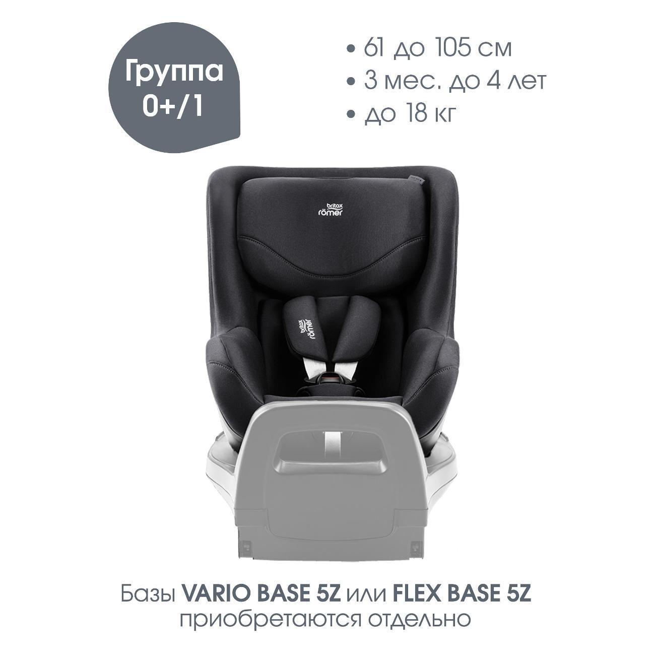 Автокресло Britax Roemer DUALFIX 5Z Black