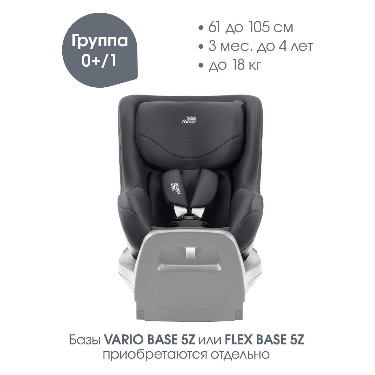 Автокресло Britax Roemer DUALFIX 5Z Deep серый