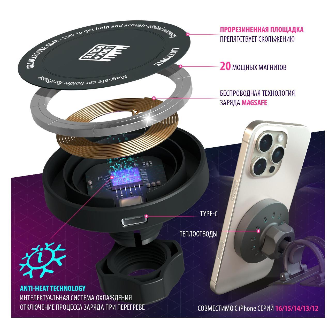 Автомобильный держатель для смартфона Luckroute magsafecarholderdash