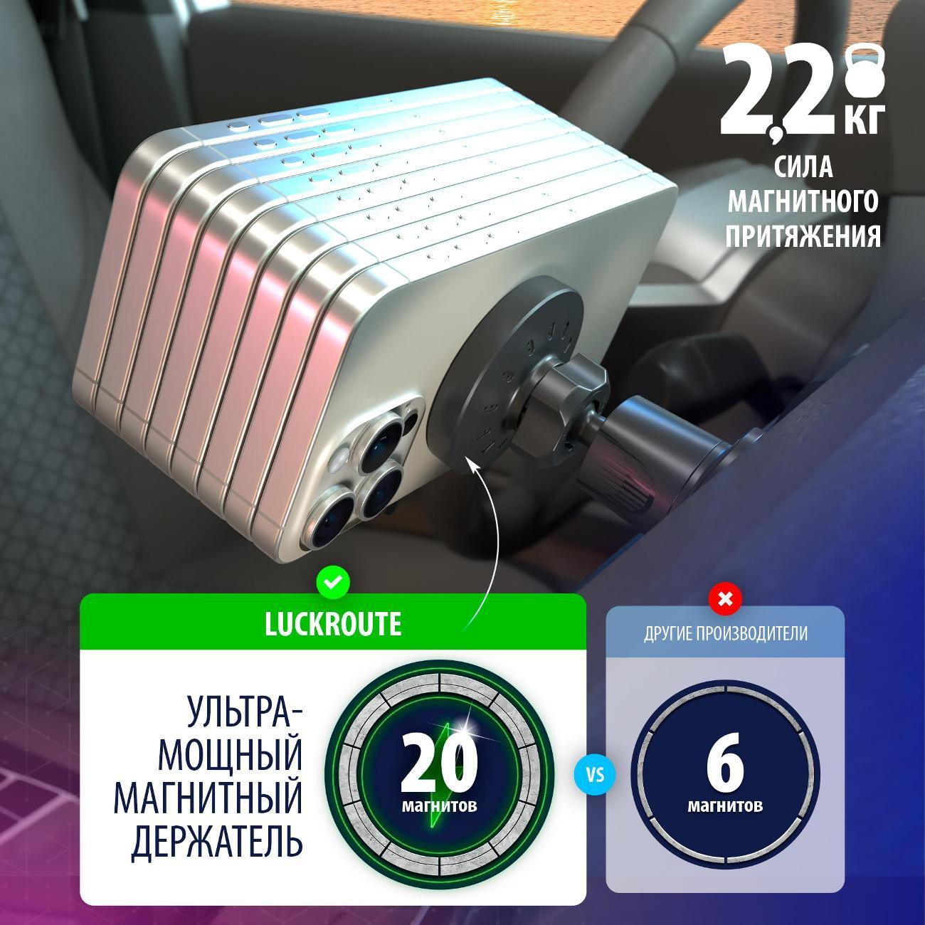Автомобильный держатель для смартфона Luckroute magsafecarholdervent