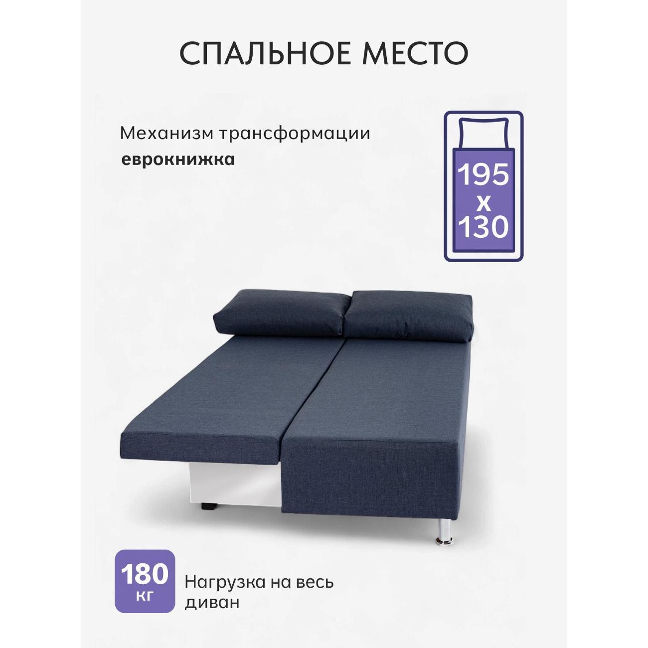 Диван Divan24 Морис синий рогожка