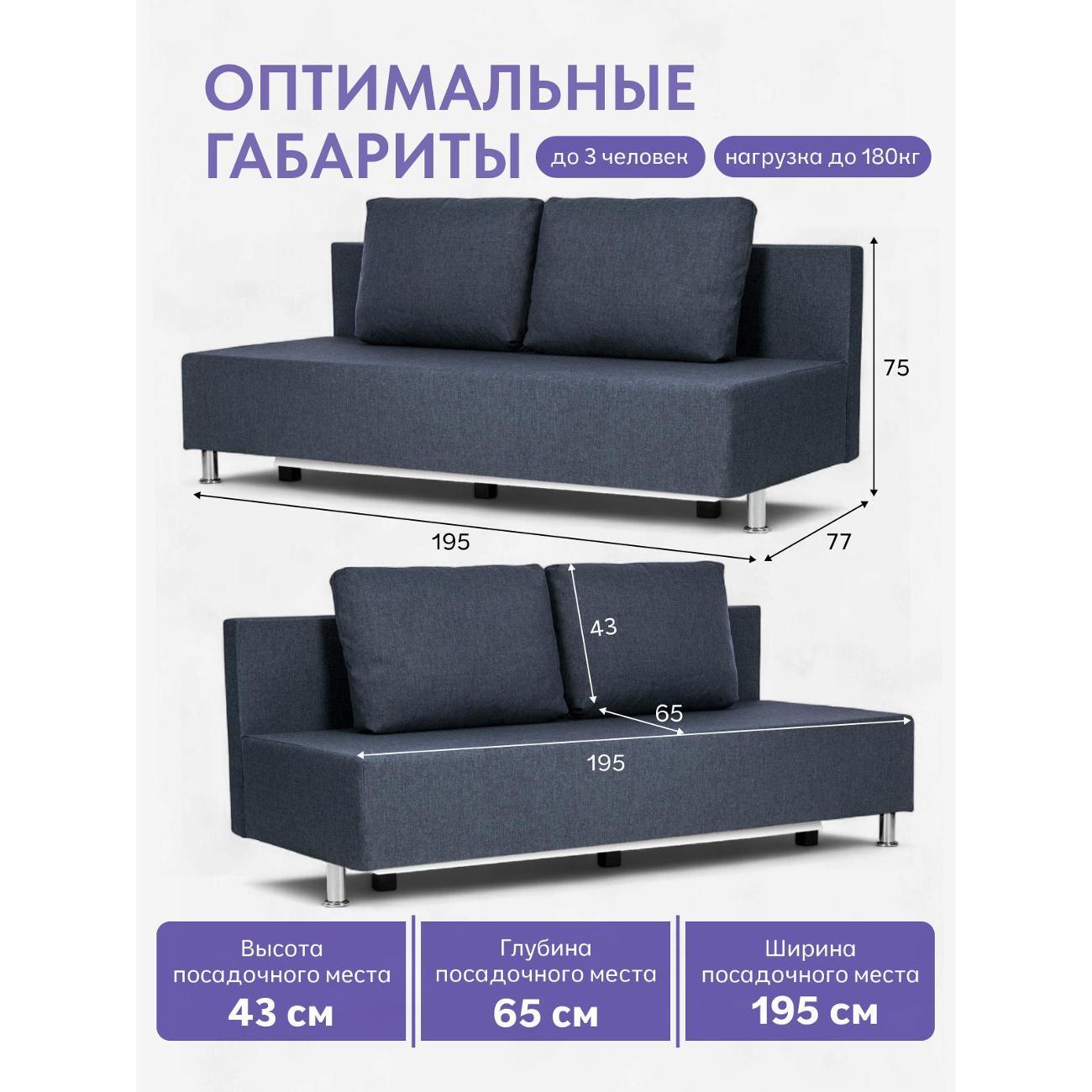 Диван Divan24 Парма синий рогожка