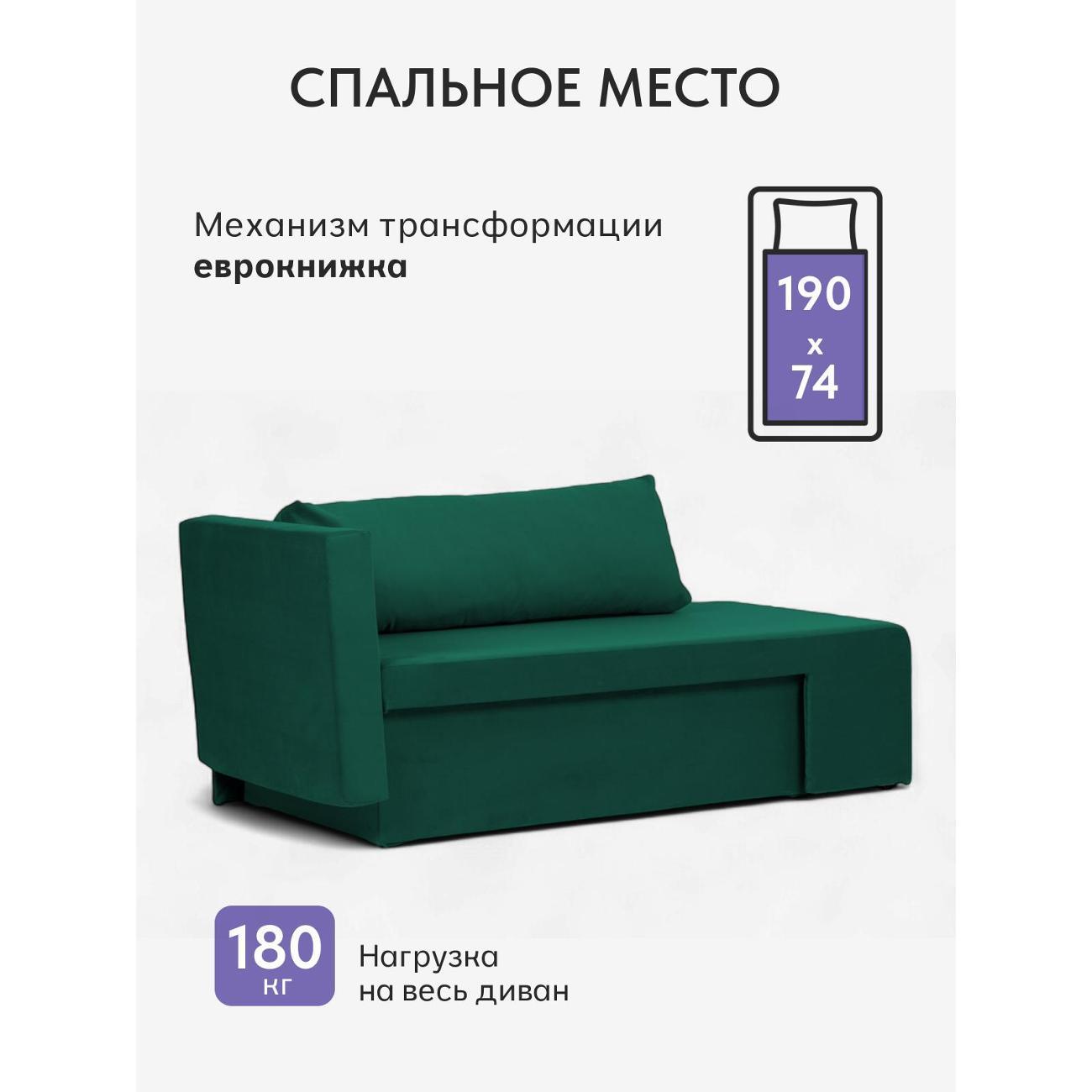 Диван Divan24 Дуэ зеленый велюр