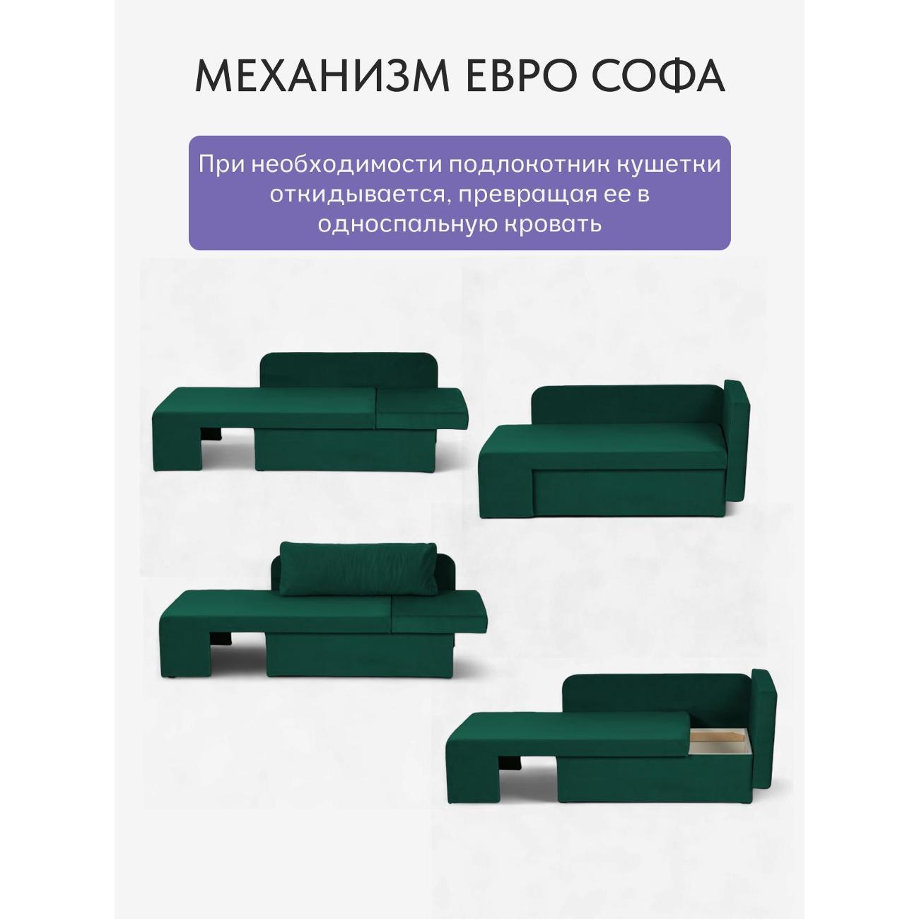 Диван Divan24 Дуэ зеленый велюр