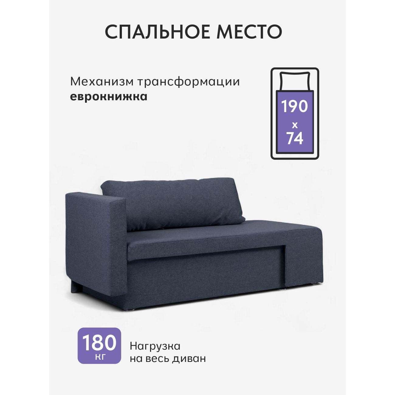 Диван Divan24 Дуэ синий рогожка