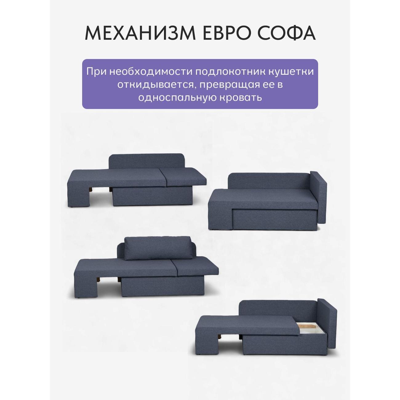 Диван Divan24 Дуэ синий рогожка