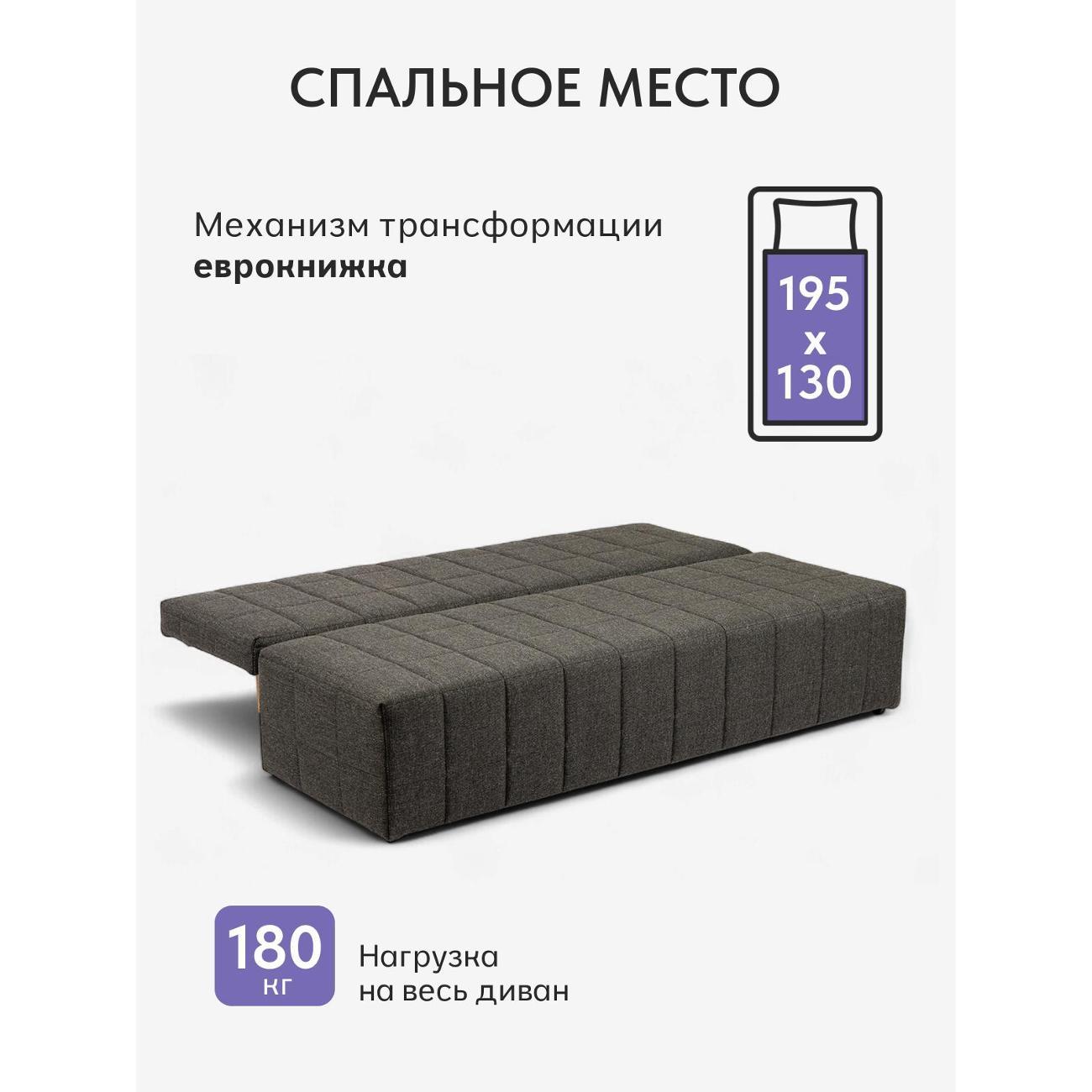 Диван Divan24 Вентура, чёрный (тринити)