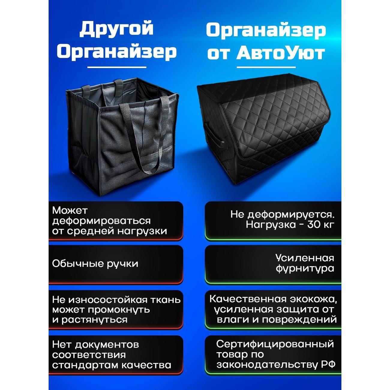 Органайзер в багажник нет бренда 50х30х30 см