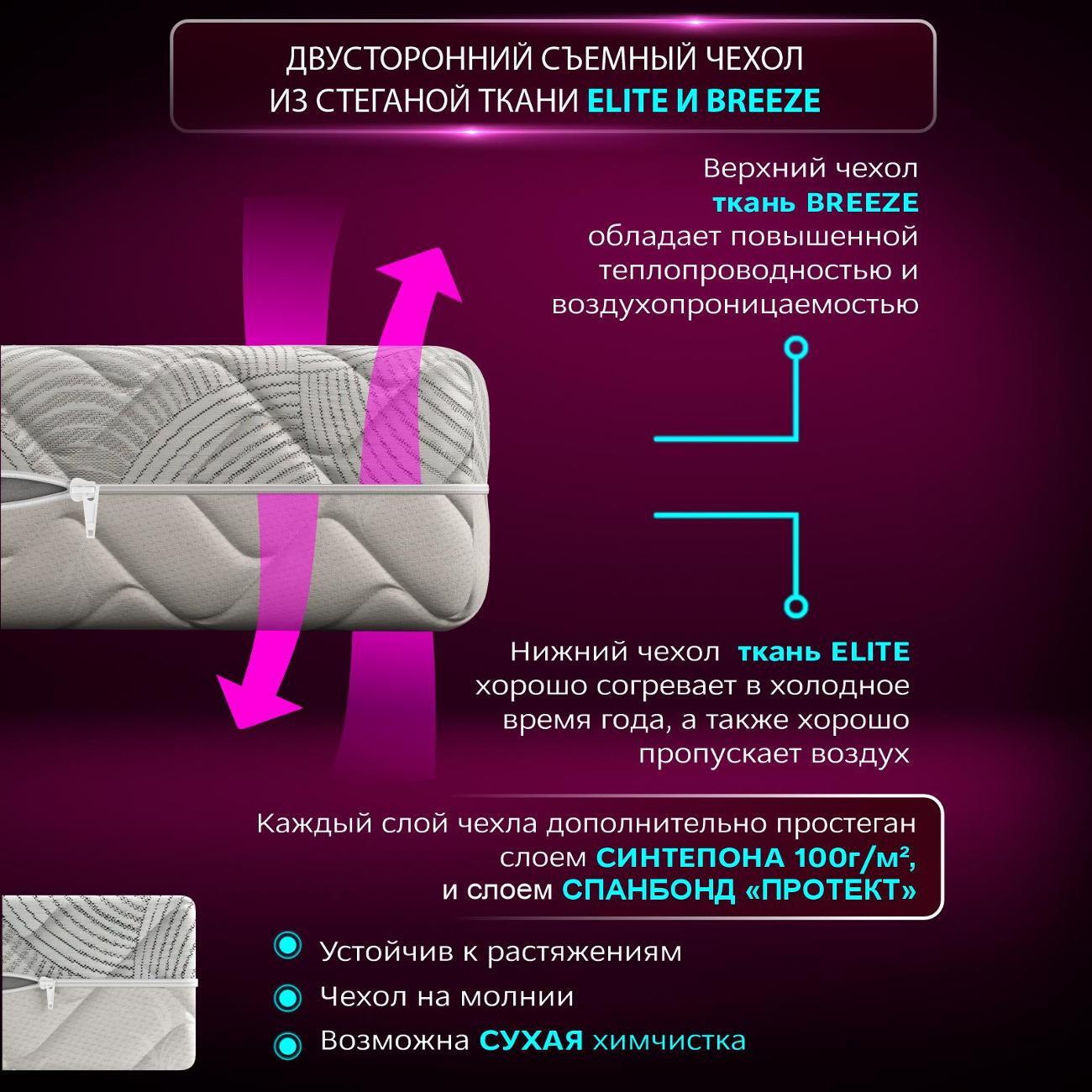 Матрас Ami Карбон 80х190 (скрутка)