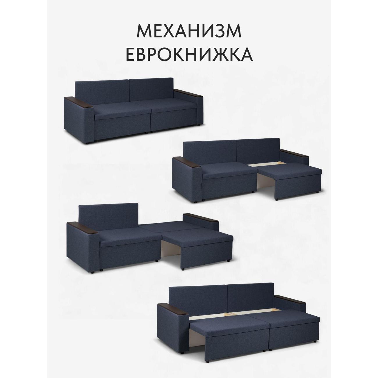 Диван Divan24 Орландо, синий (модерно 05),