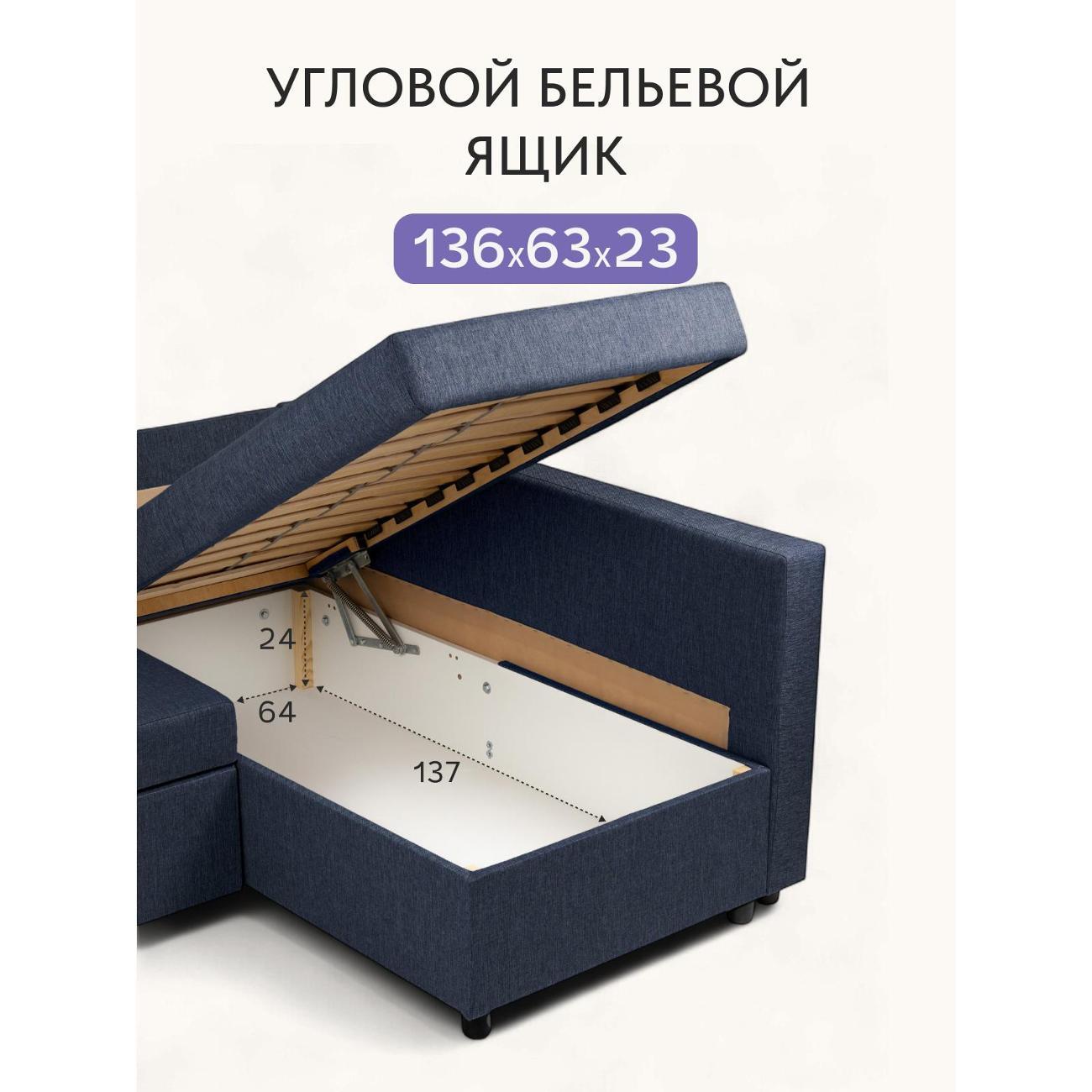 Диван Divan24 Траумберг синий рогожка