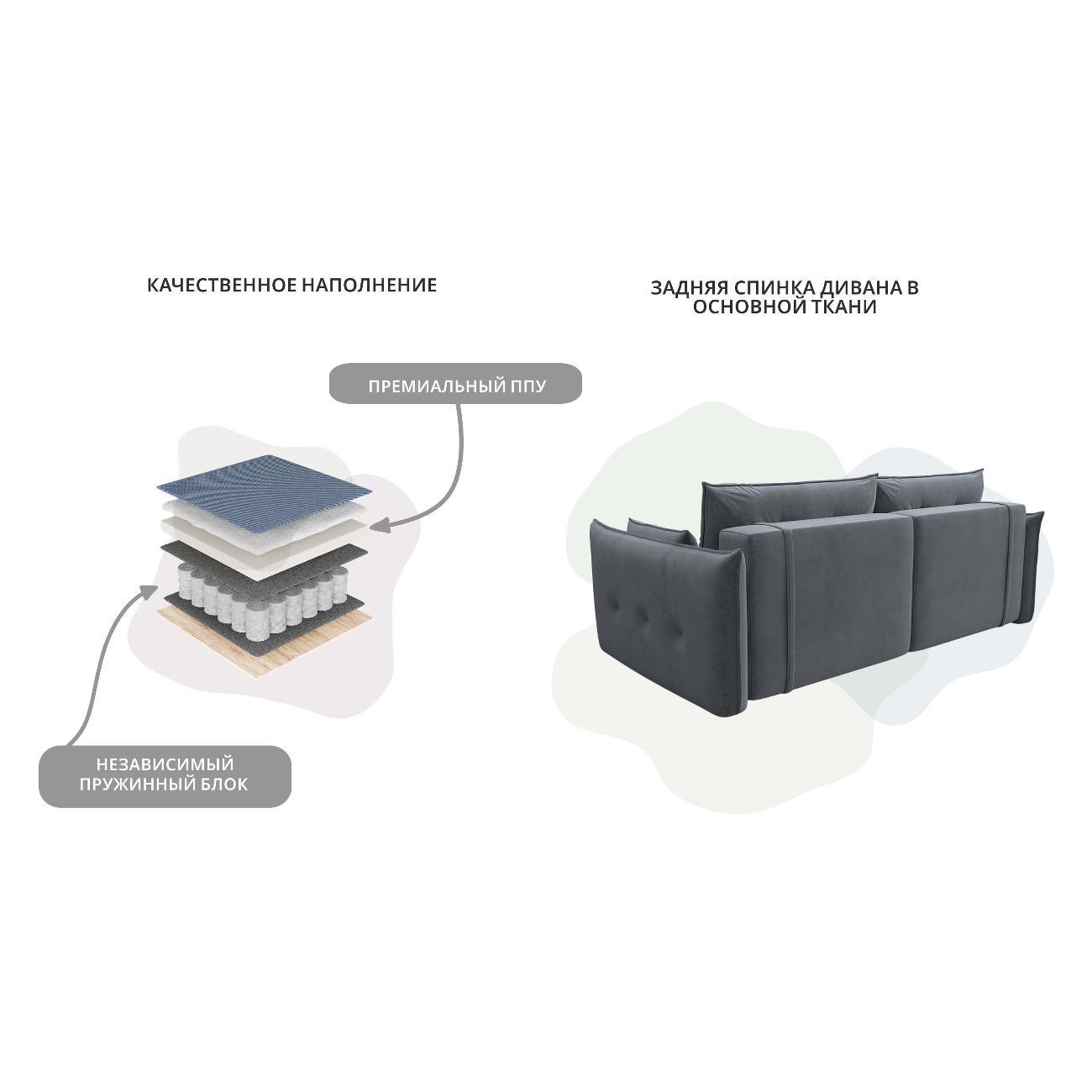 Диван Лига Диванов Лига-100 НПБ(полностью велюр TOWER 10 серый) 133656