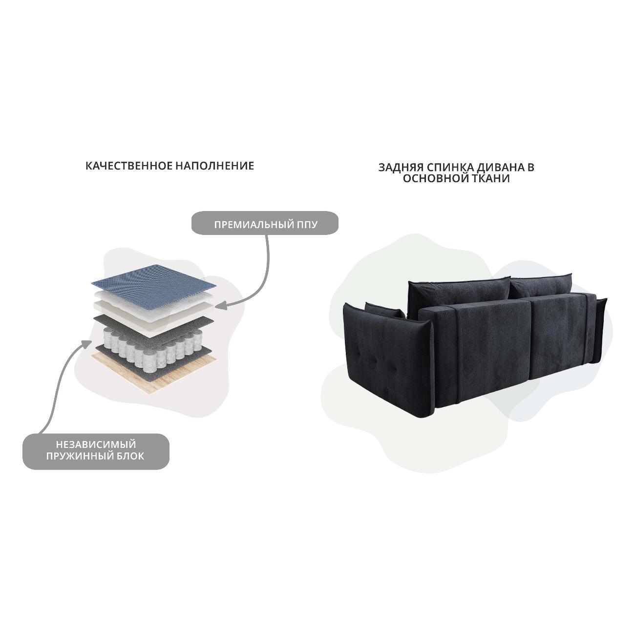 Диван Лига Диванов Лига-100 НПБ(полностью велюр TOWER 11 темно-серый) 133657