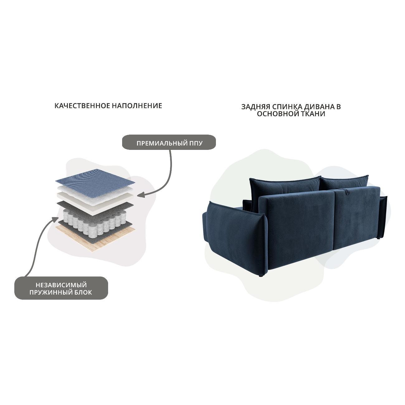 Диван Лига Диванов Лига-051 НПБ угол универсальный (полностью велюр TOWER 13 синий) 128653