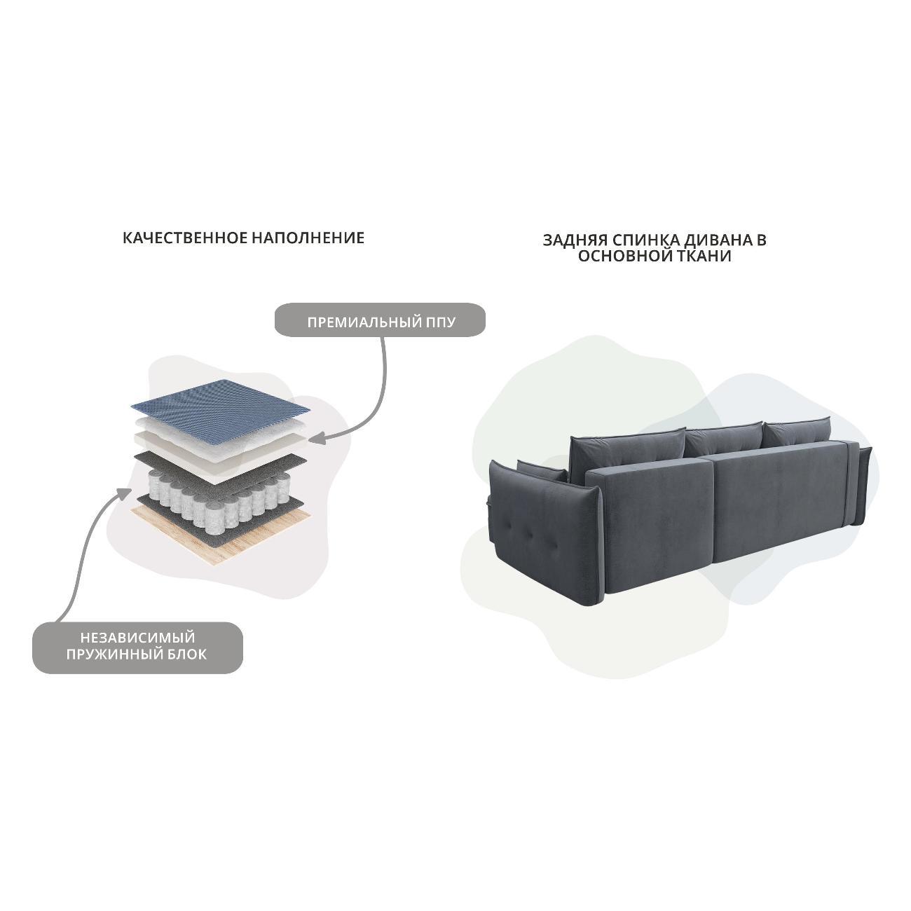 Диван Лига Диванов Лига-100 НПБ угол универсальный (полностью велюр TOWER 10 серый) 133666