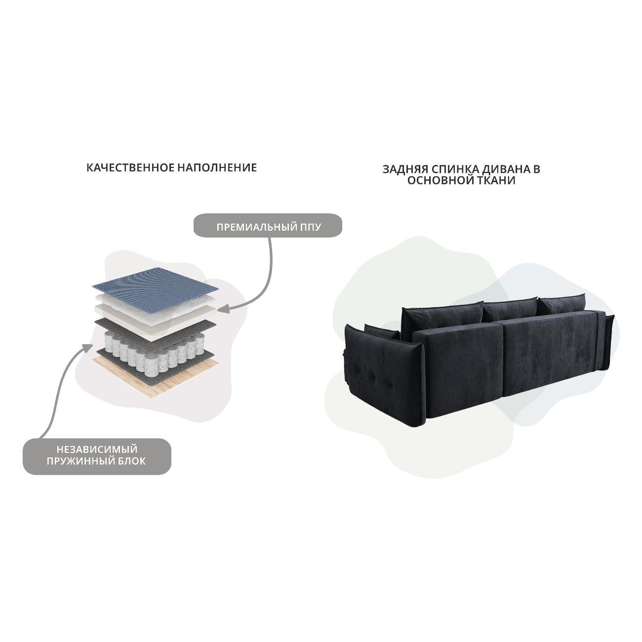 Диван Лига Диванов Лига-100 НПБ угол универсальный (полностью велюр TOWER 11 темно-серый)