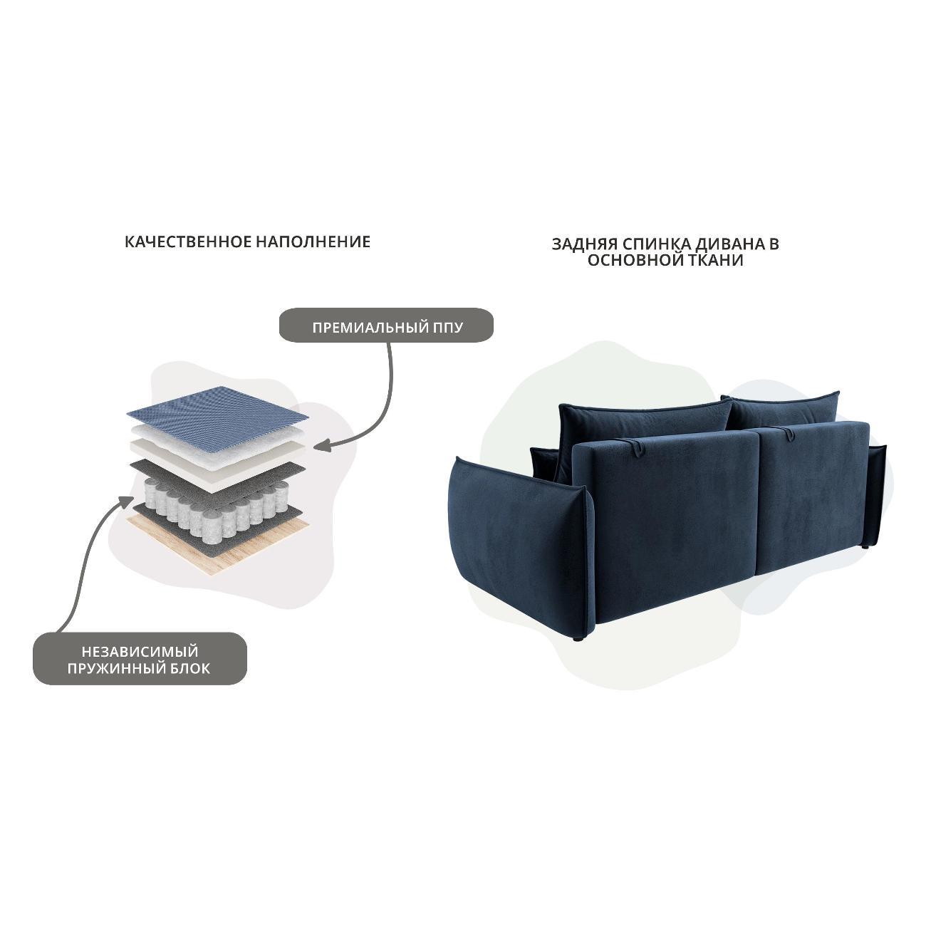 Диван Лига Диванов Лига-051 НПБ (полностью велюр TOWER 13 синий) 128627