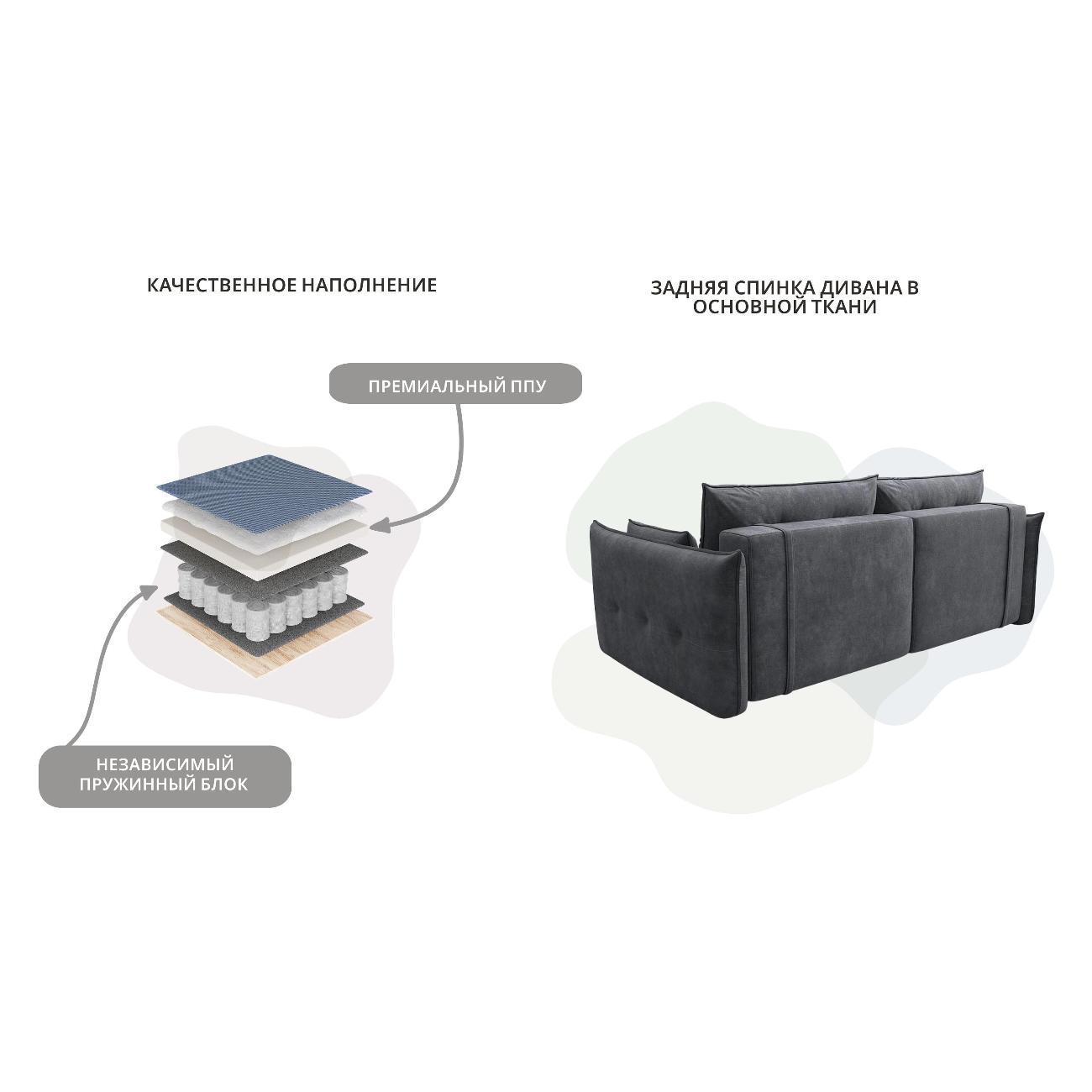 Диван Лига Диванов Лига-100 НПБ (полностью велюр BRUT 16 темно-серый) 133643