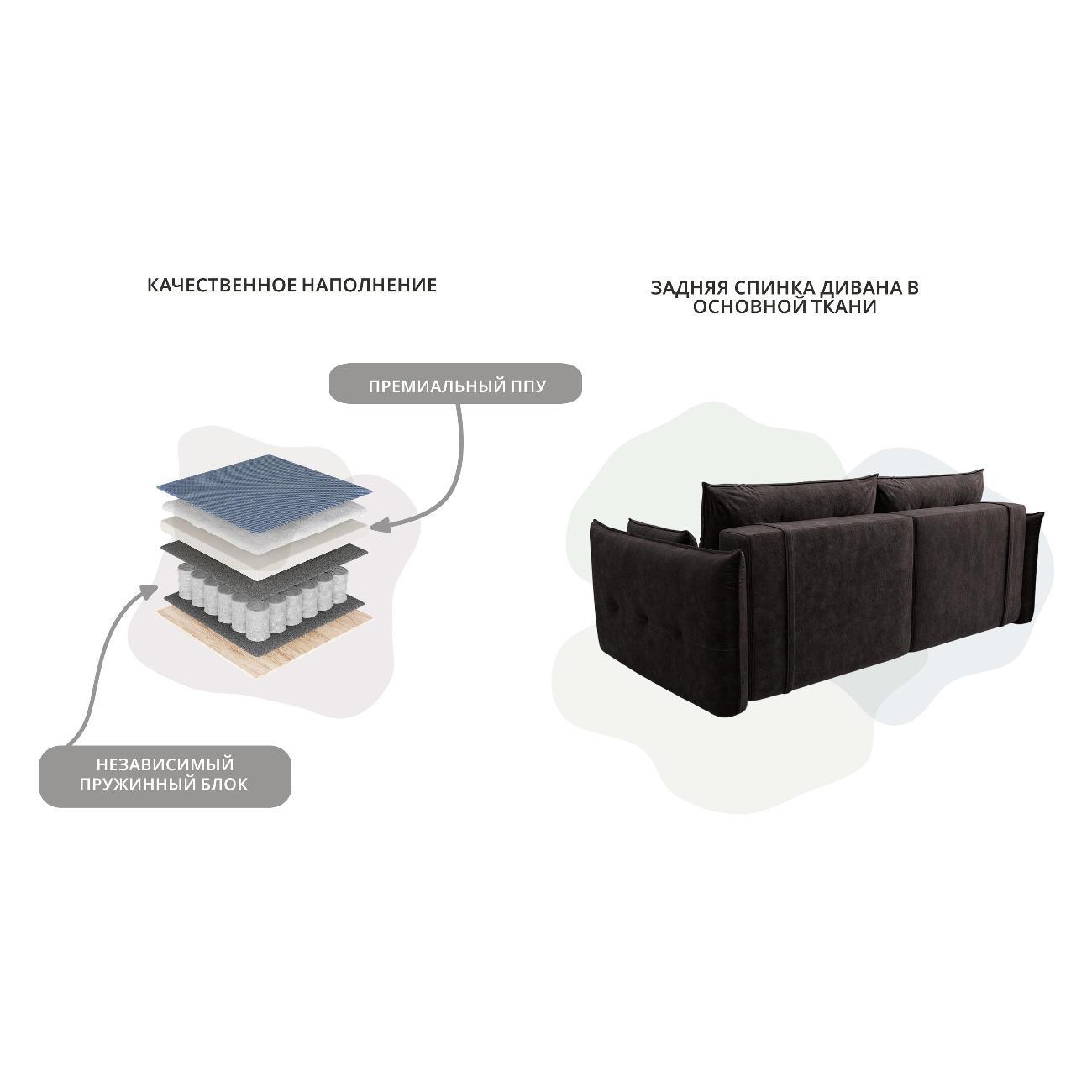 Диван Лига Диванов Лига-100 НПБ (полностью велюр BRUT 17 коричневый) 133646