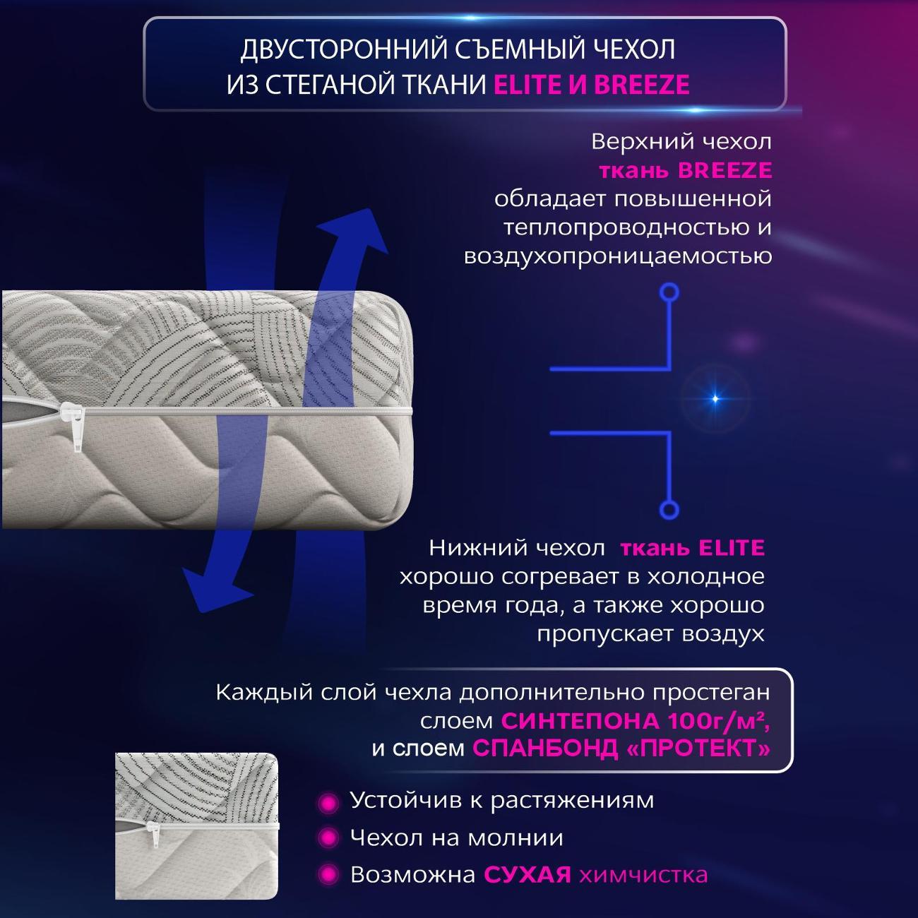 Матрас Ami Хард 90х200 (скрутка)