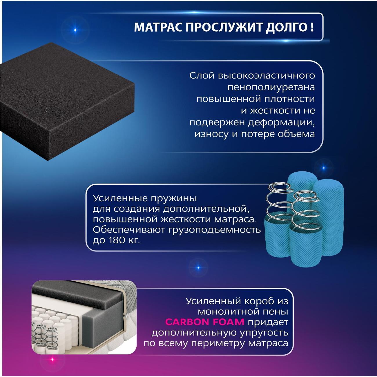 Матрас Ami Хард 180х200 (скрутка)