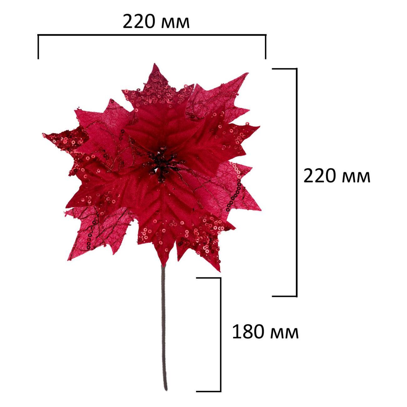 Набор новогодних украшений, игрушек Золотая сказка 592419