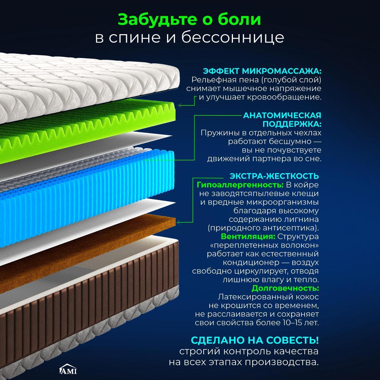 Матрас Ami Империал 90x190 (скрутка)